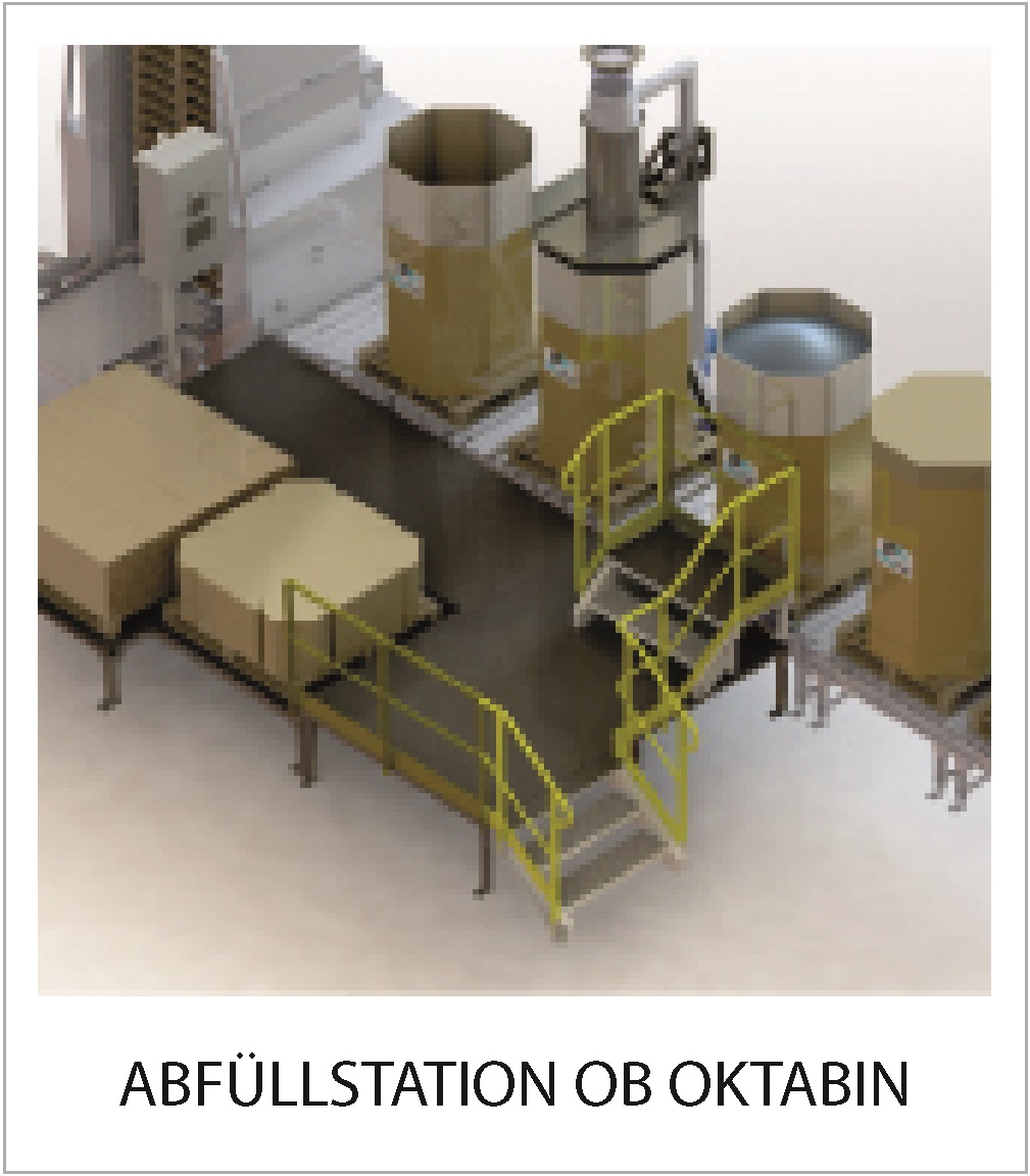 ABFUeLLSTATION_OB_OKTABIN.jpg