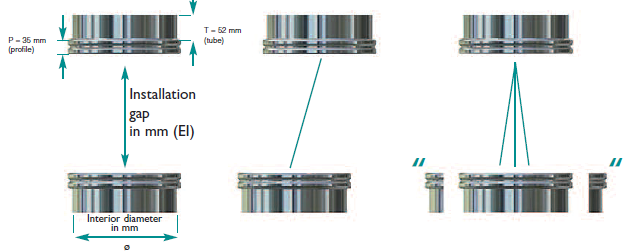 Dimensions1